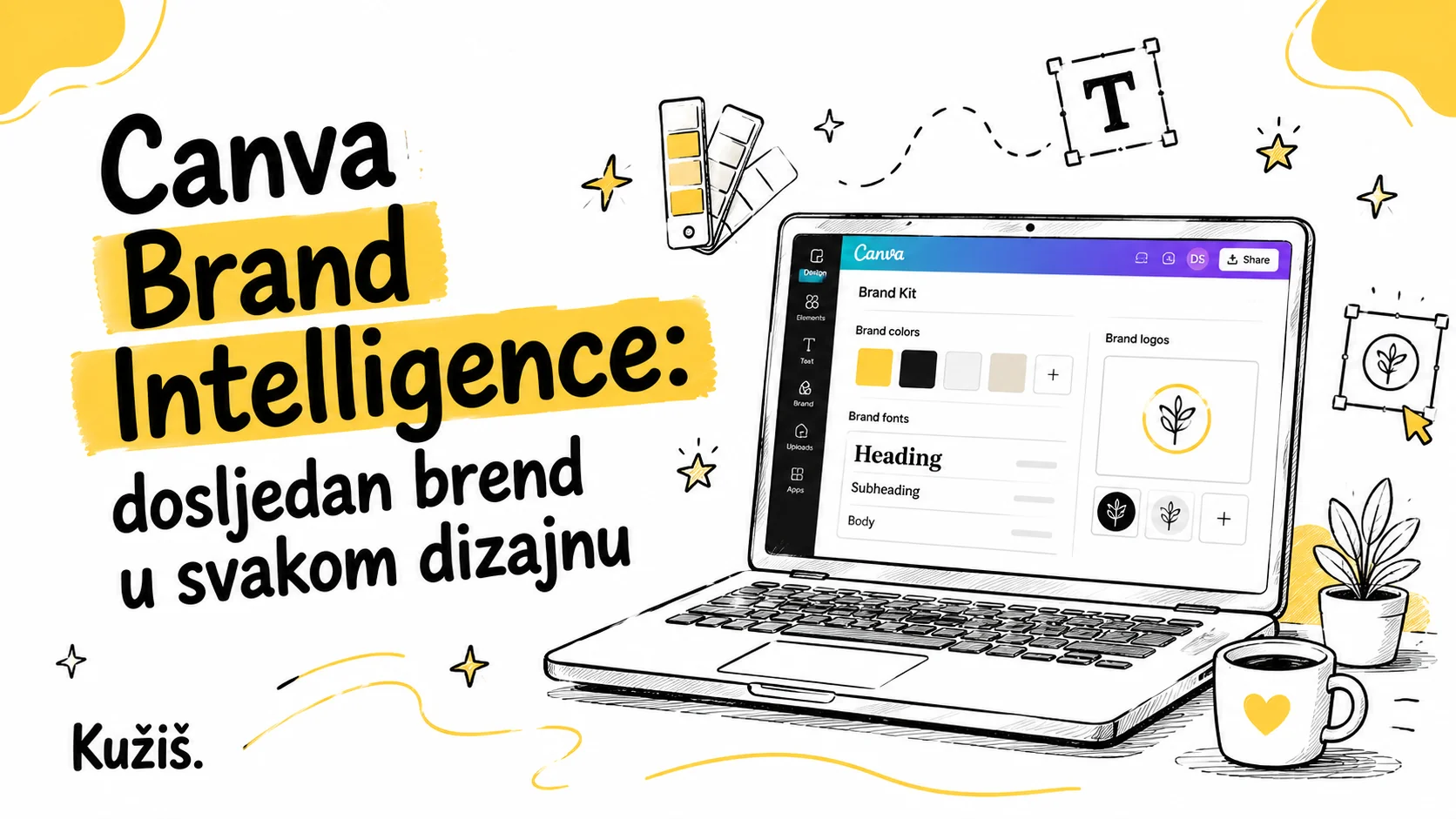 Canva Brand Intelligence: kako tvoj brend ostaje dosljedan u svakom dizajnu