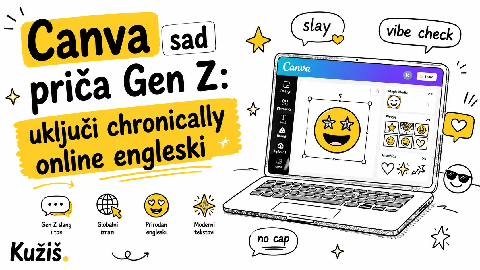Canva sad priča Gen Z: uključi chronically online engleski