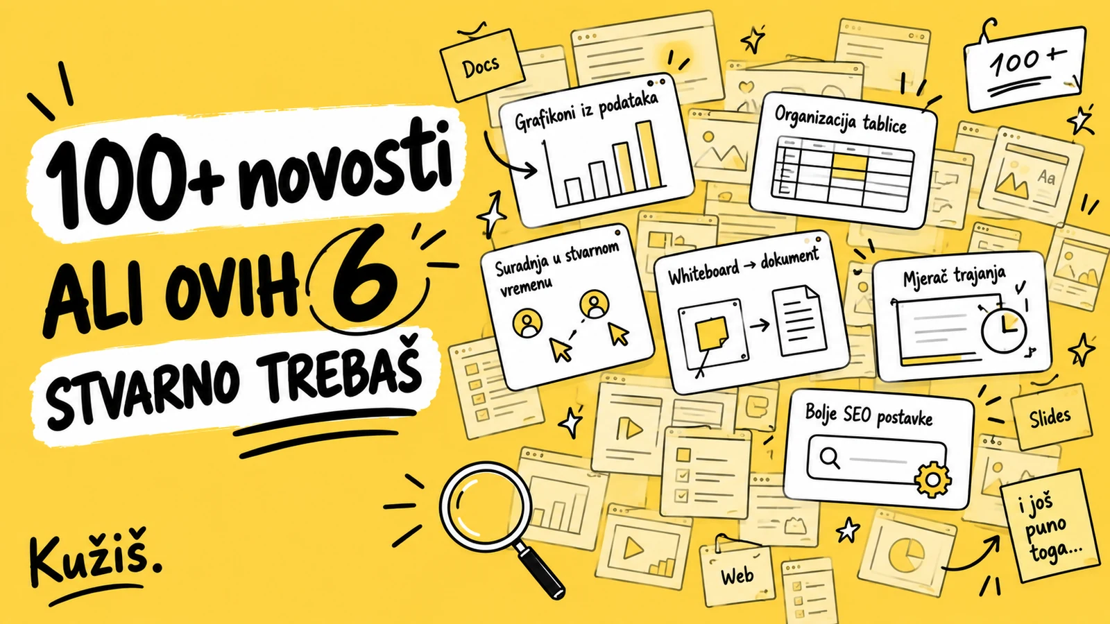 Sto novosti u Canvi: koje ti stvarno trebaju