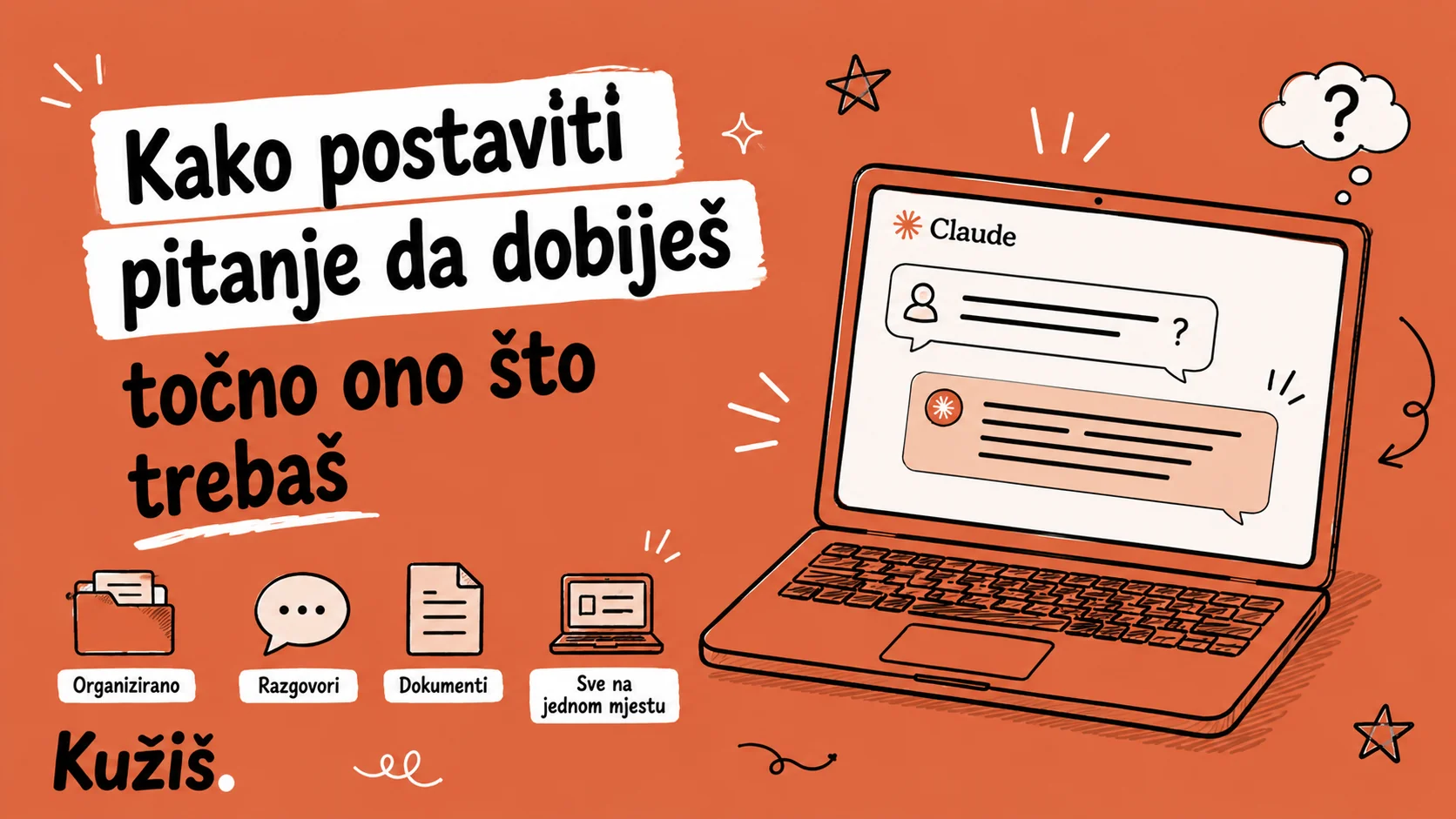 Kako postaviti pitanje da dobiješ točno ono što trebaš