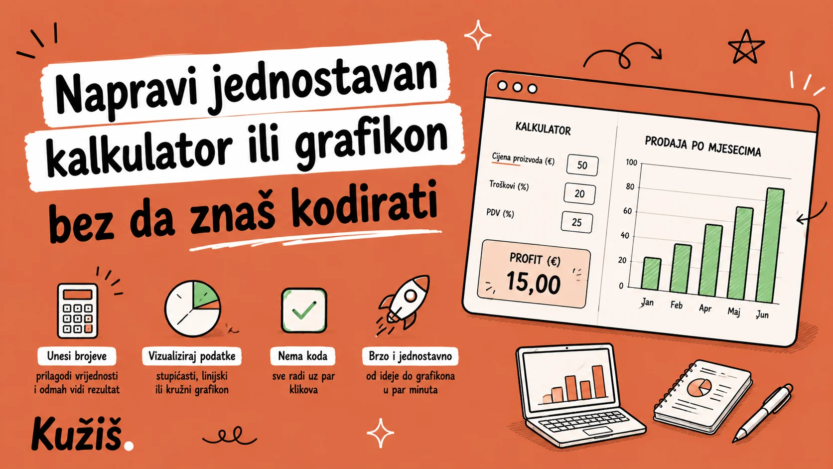 Napravi jednostavan kalkulator ili grafikon bez da znaš kodirati