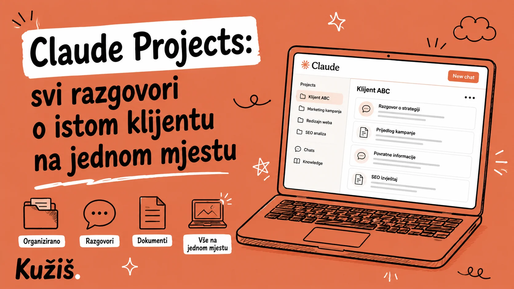 Claude Projects: svi razgovori o istom klijentu na jednom mjestu