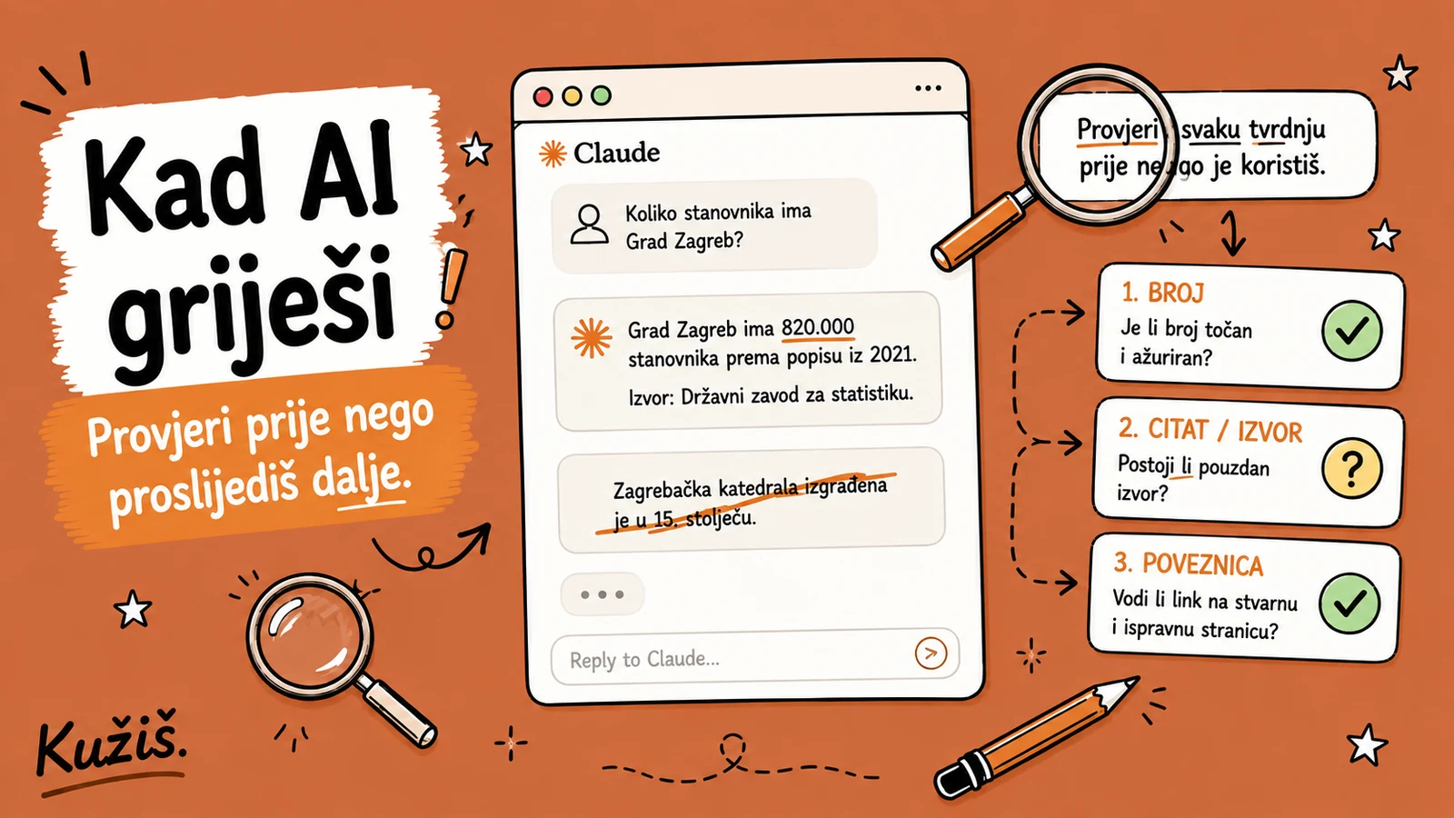Kako prepoznati kad Claude griješi i što napraviti da se to rjeđe događa