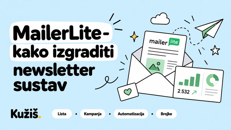 Naslovnica tečaja MailerLite: kako izgraditi newsletter sustav