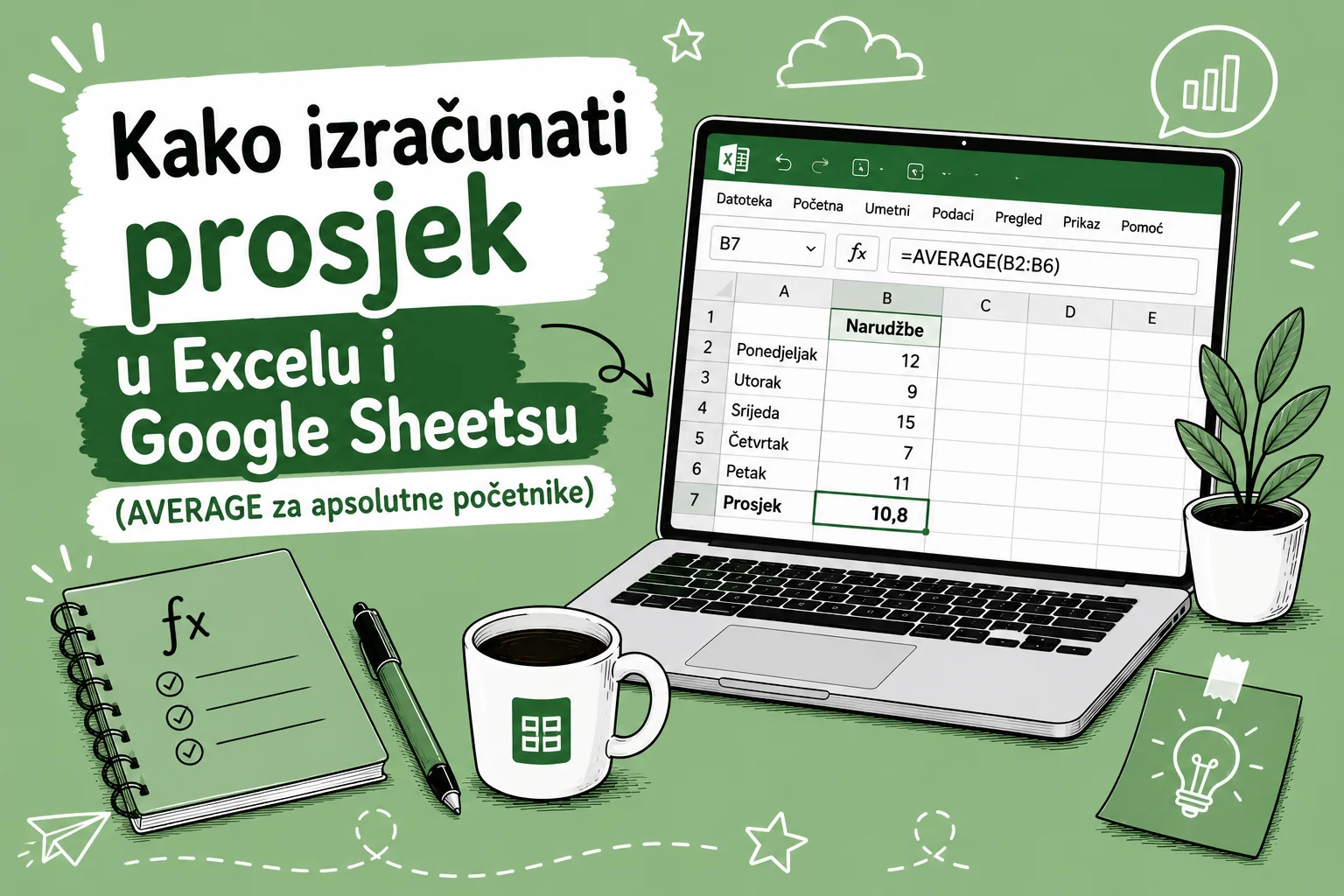 Kako izračunati prosjek u Excelu i Google Sheetsu (AVERAGE za apsolutne početnike)