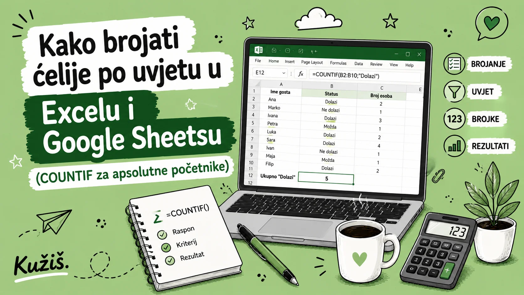 Kako brojati ćelije po uvjetu u Excelu i Google Sheetsu (COUNTIF za apsolutne početnike)
