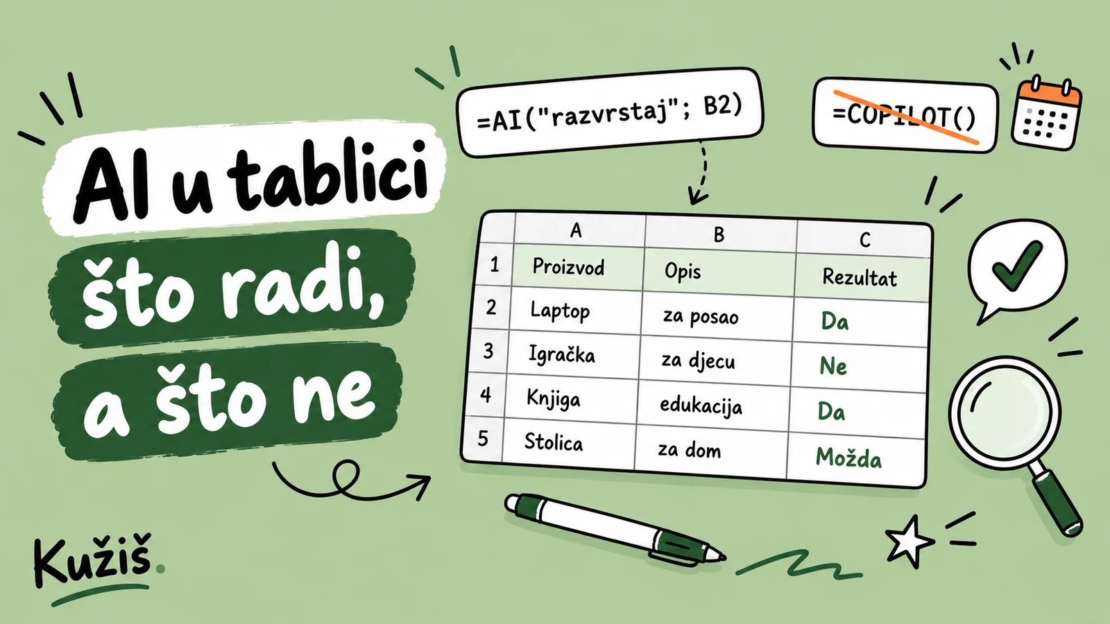 AI u Excelu i Google Sheetsu: što radi, a što ne