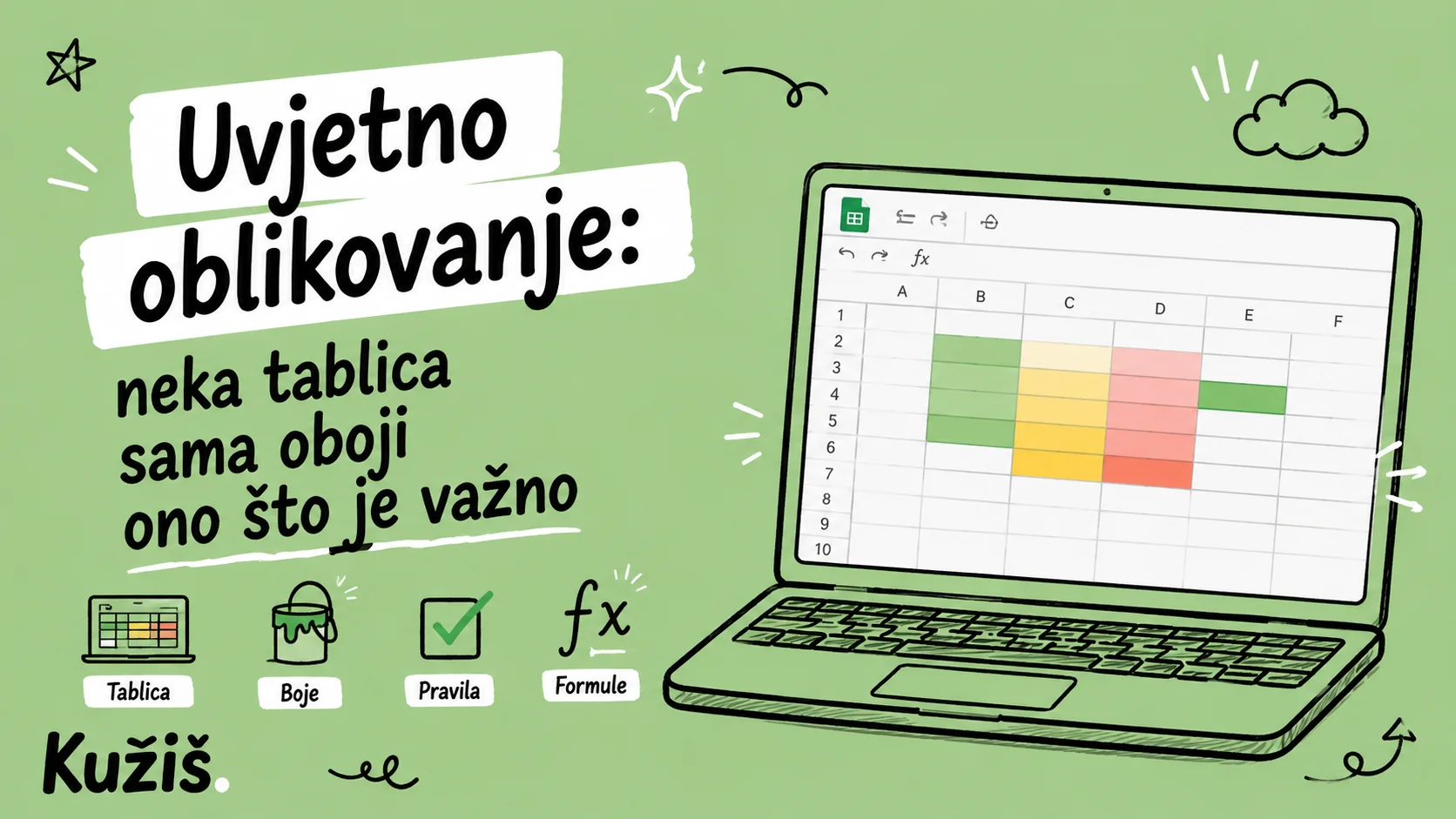 Uvjetno oblikovanje: neka tablica sama oboji ono što je važno