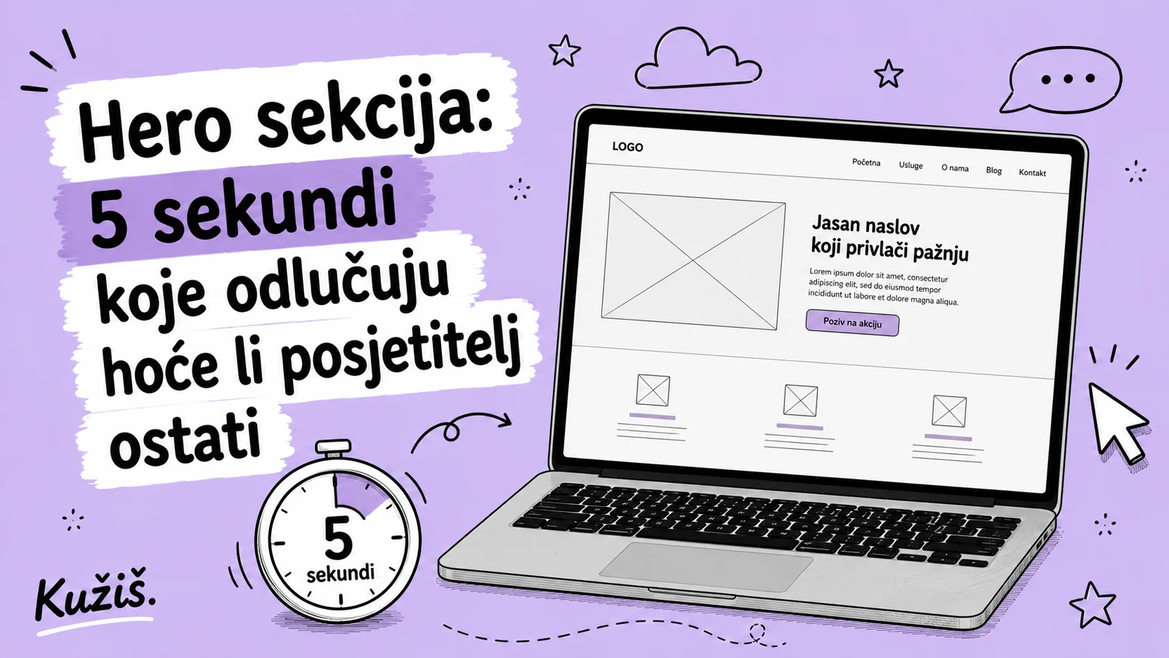 Hero sekcija: 5 sekundi koje odlučuju hoće li posjetitelj ostati