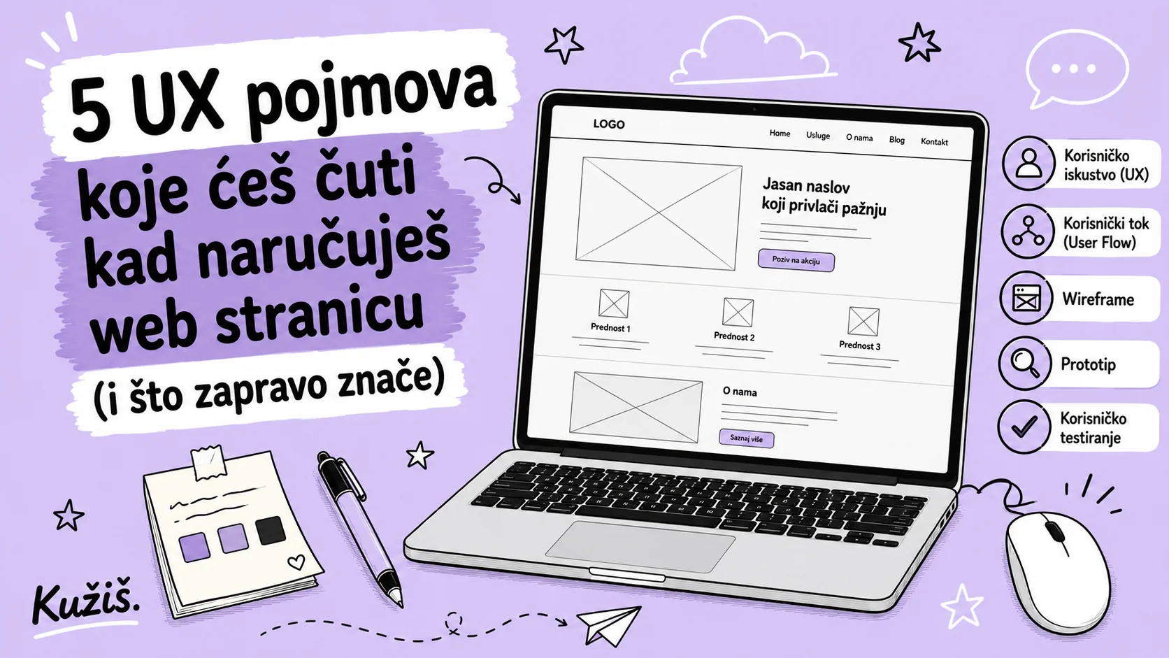 5 UX pojmova koje ćeš čuti kad naručuješ web stranicu (i što zapravo znače)